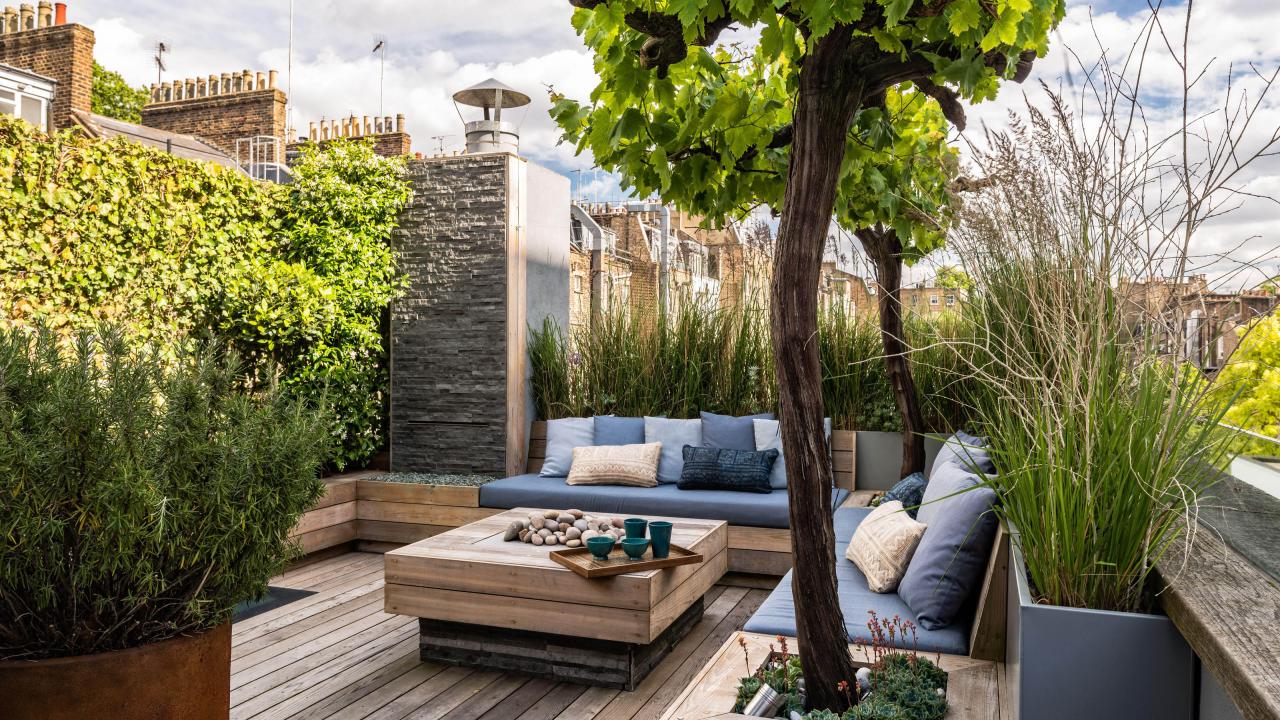 Garden design ideas: 54 ways to update your space with planting, furniture,  materials, and more | Gardeningetc