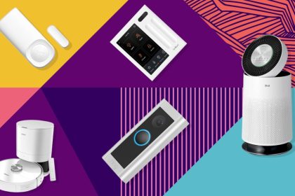 The ultimate buyer's guide for smart home and IoT gadgets to truly improve  your life » Gadget Flow